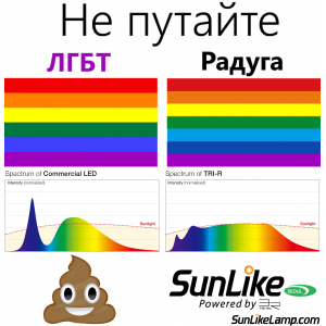 Солнечные светодиоды VS обычные "белые"